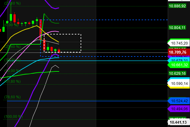 2019 QV-GDAXi-DJ-GOLD-EURUSD- JPY 1090453