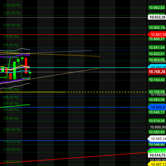 2019 QV-GDAXi-DJ-GOLD-EURUSD- JPY 1090585