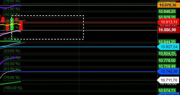 2019 QV-GDAXi-DJ-GOLD-EURUSD- JPY 1090723