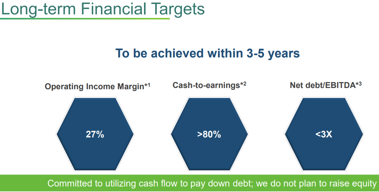 TEVA -- Zukunft mit Generika 1091175