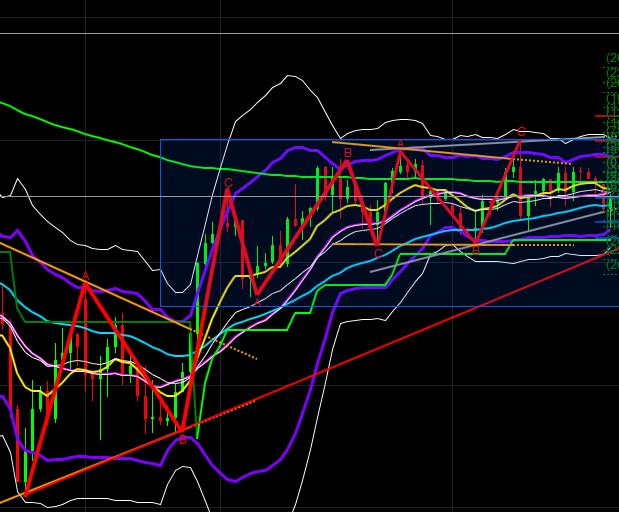 2019 QV-GDAXi-DJ-GOLD-EURUSD- JPY 1091850