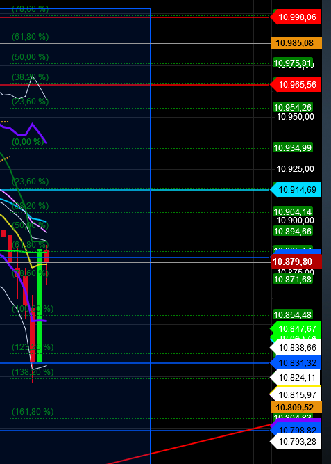 2019 QV-GDAXi-DJ-GOLD-EURUSD- JPY 1091854