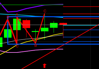 2019 QV-GDAXi-DJ-GOLD-EURUSD- JPY 1091972