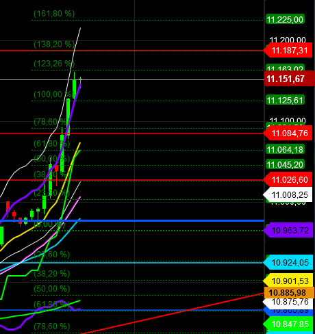 2019 QV-GDAXi-DJ-GOLD-EURUSD- JPY 1092090