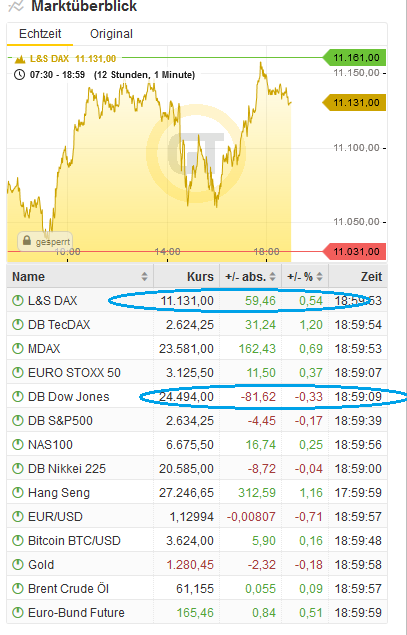 Bitcoins der nächste Monsterhype steht bevor! 1092958
