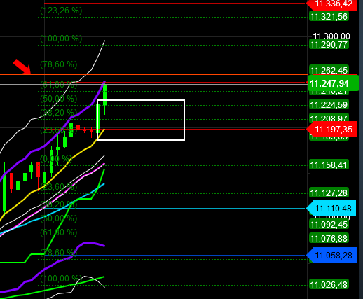 2019 QV-GDAXi-DJ-GOLD-EURUSD- JPY 1093035