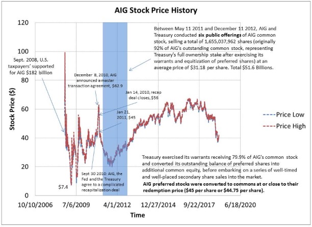 Potential ohne ENDE? 1093650