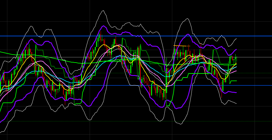 2019 QV-GDAXi-DJ-GOLD-EURUSD- JPY 1093948