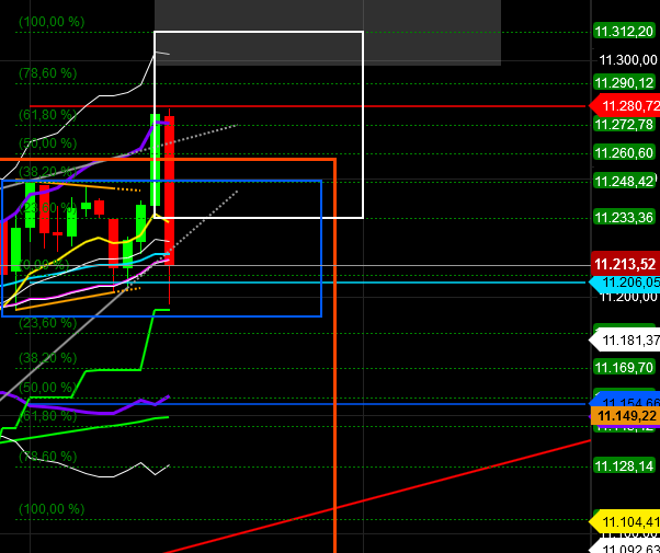 2019 QV-GDAXi-DJ-GOLD-EURUSD- JPY 1094139