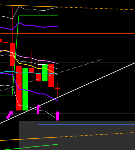 2019 QV-GDAXi-DJ-GOLD-EURUSD- JPY 1094367