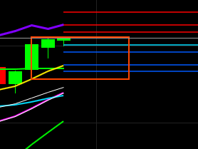 2019 QV-GDAXi-DJ-GOLD-EURUSD- JPY 1094371