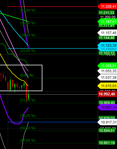 2019 QV-GDAXi-DJ-GOLD-EURUSD- JPY 1095659