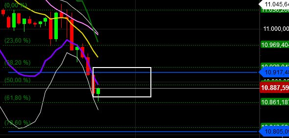 2019 QV-GDAXi-DJ-GOLD-EURUSD- JPY 1095790