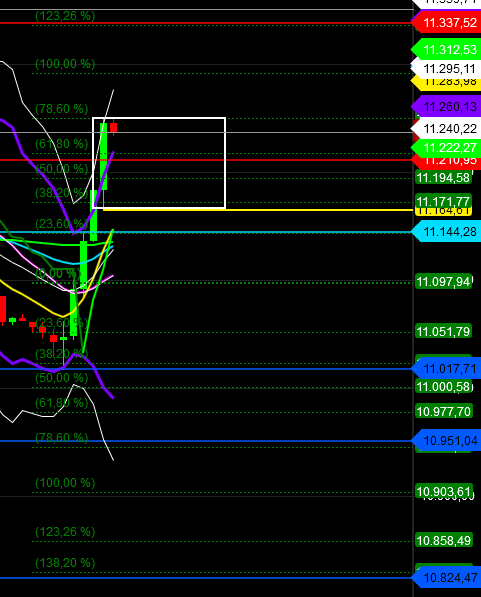 2019 QV-GDAXi-DJ-GOLD-EURUSD- JPY 1097049