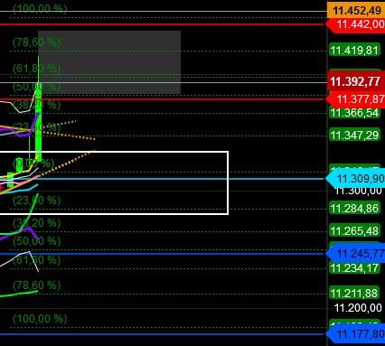 2019 QV-GDAXi-DJ-GOLD-EURUSD- JPY 1097776