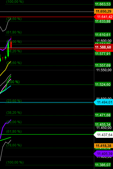 2019 QV-GDAXi-DJ-GOLD-EURUSD- JPY 1099423