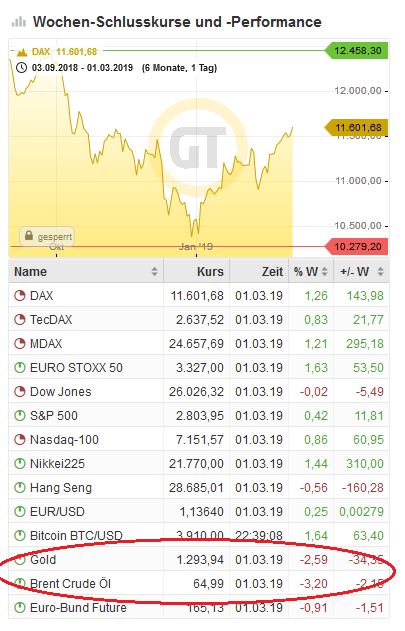 Bitcoins der nächste Monsterhype steht bevor! 1099699