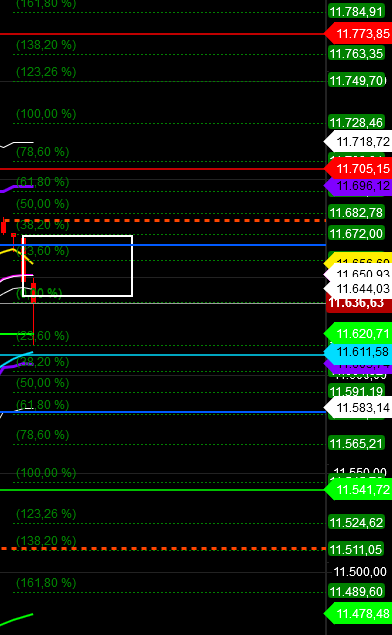2019 QV-GDAXi-DJ-GOLD-EURUSD- JPY 1099895