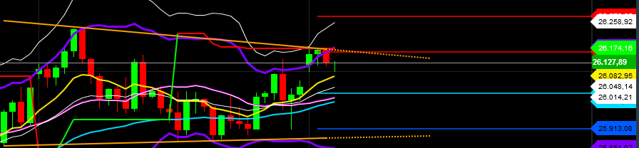 2019 QV-GDAXi-DJ-GOLD-EURUSD- JPY 1099899