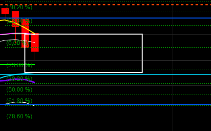 2019 QV-GDAXi-DJ-GOLD-EURUSD- JPY 1099901