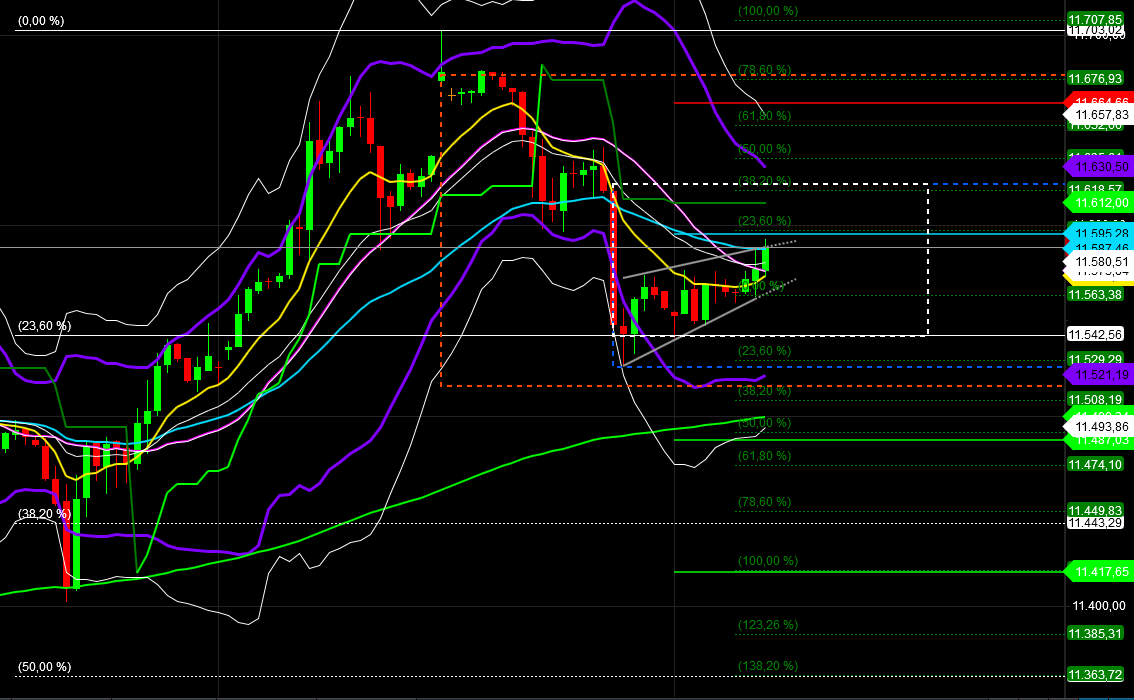 2019 QV-GDAXi-DJ-GOLD-EURUSD- JPY 1100080