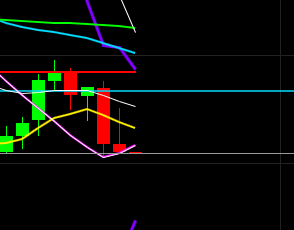 2019 QV-GDAXi-DJ-GOLD-EURUSD- JPY 1100142