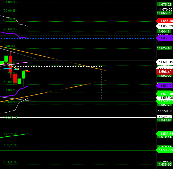 2019 QV-GDAXi-DJ-GOLD-EURUSD- JPY 1100351