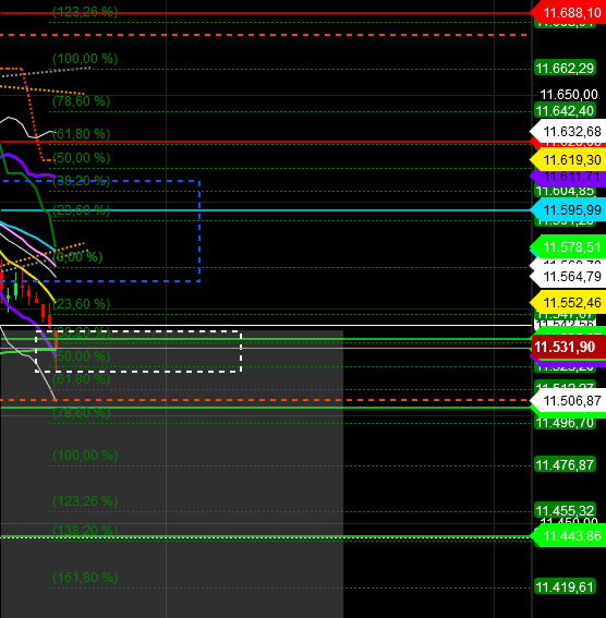 2019 QV-GDAXi-DJ-GOLD-EURUSD- JPY 1100513