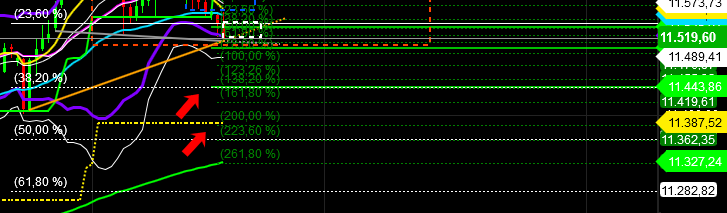 2019 QV-GDAXi-DJ-GOLD-EURUSD- JPY 1100564
