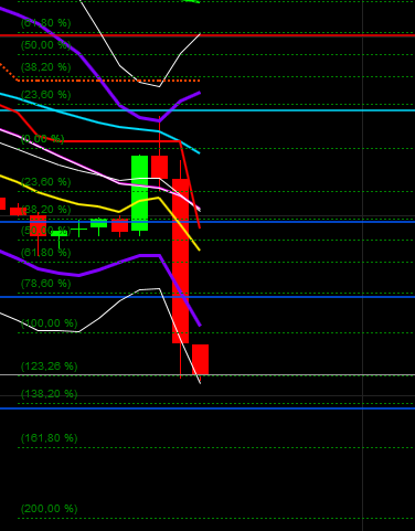2019 QV-GDAXi-DJ-GOLD-EURUSD- JPY 1100611