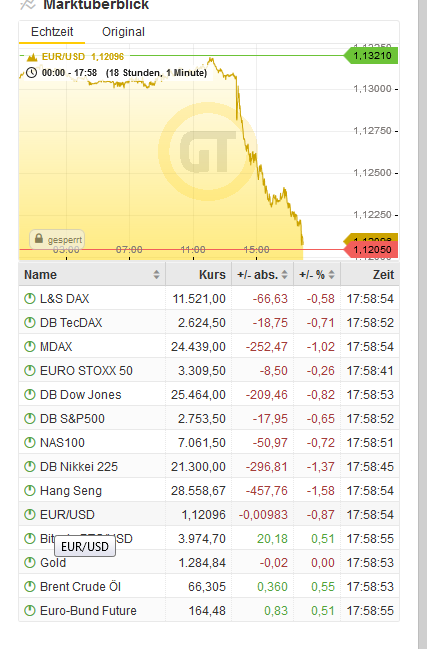 Bitcoins der nächste Monsterhype steht bevor! 1100646