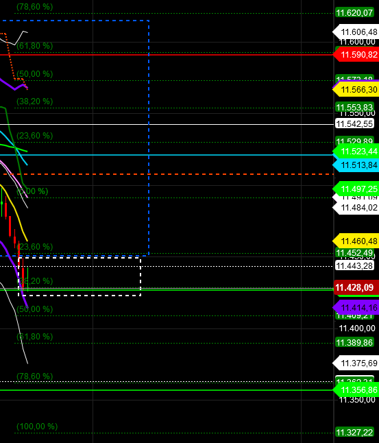 2019 QV-GDAXi-DJ-GOLD-EURUSD- JPY 1100768