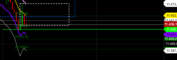 2019 QV-GDAXi-DJ-GOLD-EURUSD- JPY 1100824