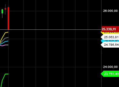 2019 QV-GDAXi-DJ-GOLD-EURUSD- JPY 1100834
