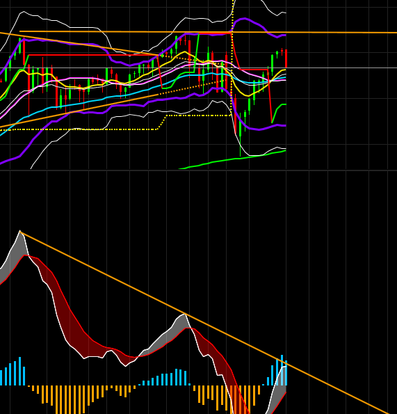 2019 QV-GDAXi-DJ-GOLD-EURUSD- JPY 1100839