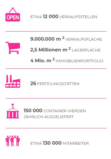 Steinhoff International Holdings N.V. 1101115