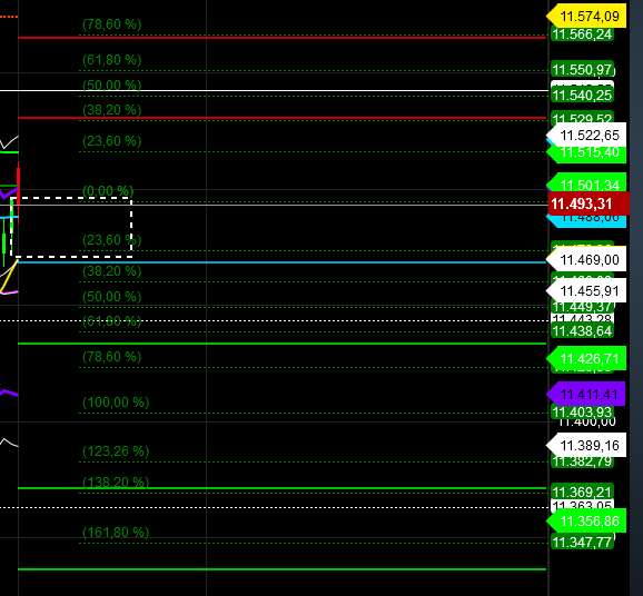 2019 QV-GDAXi-DJ-GOLD-EURUSD- JPY 1101160
