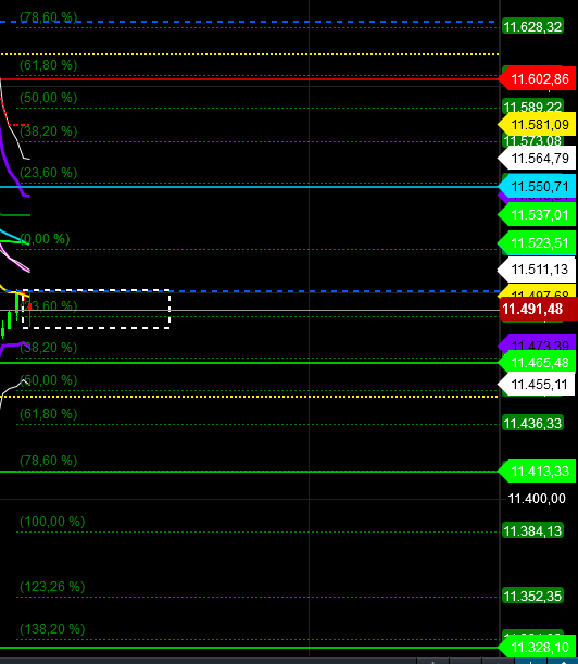 2019 QV-GDAXi-DJ-GOLD-EURUSD- JPY 1101529