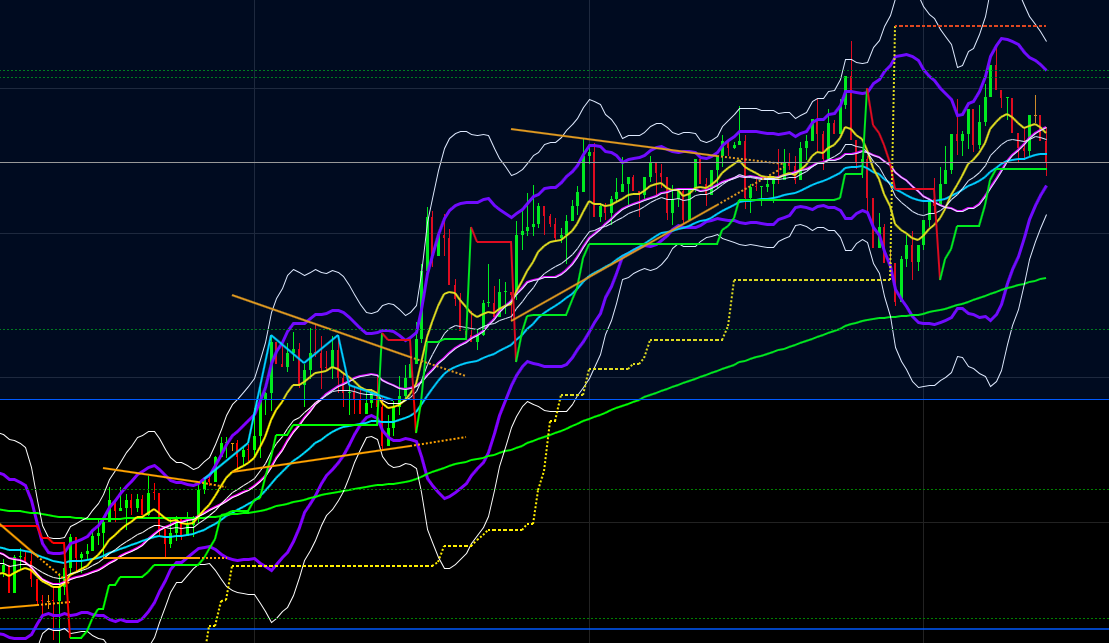 2019 QV-GDAXi-DJ-GOLD-EURUSD- JPY 1101563