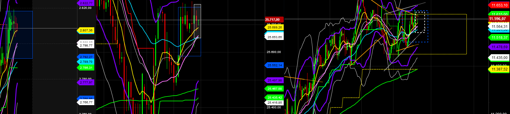 2019 QV-GDAXi-DJ-GOLD-EURUSD- JPY 1101888