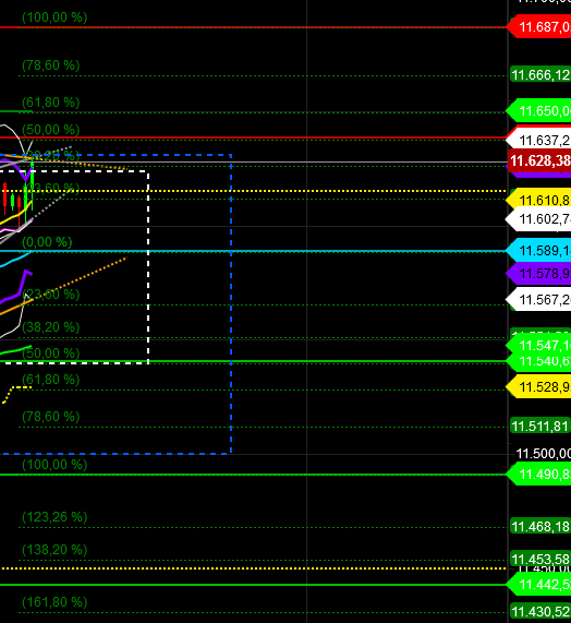2019 QV-GDAXi-DJ-GOLD-EURUSD- JPY 1101925