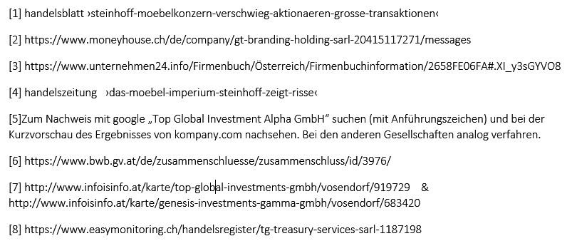 Steinhoff International Holdings N.V. 1102503
