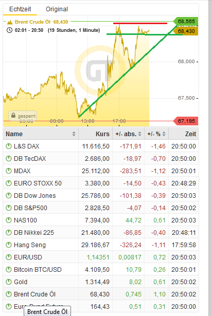 Bitcoins der nächste Monsterhype steht bevor! 1102819