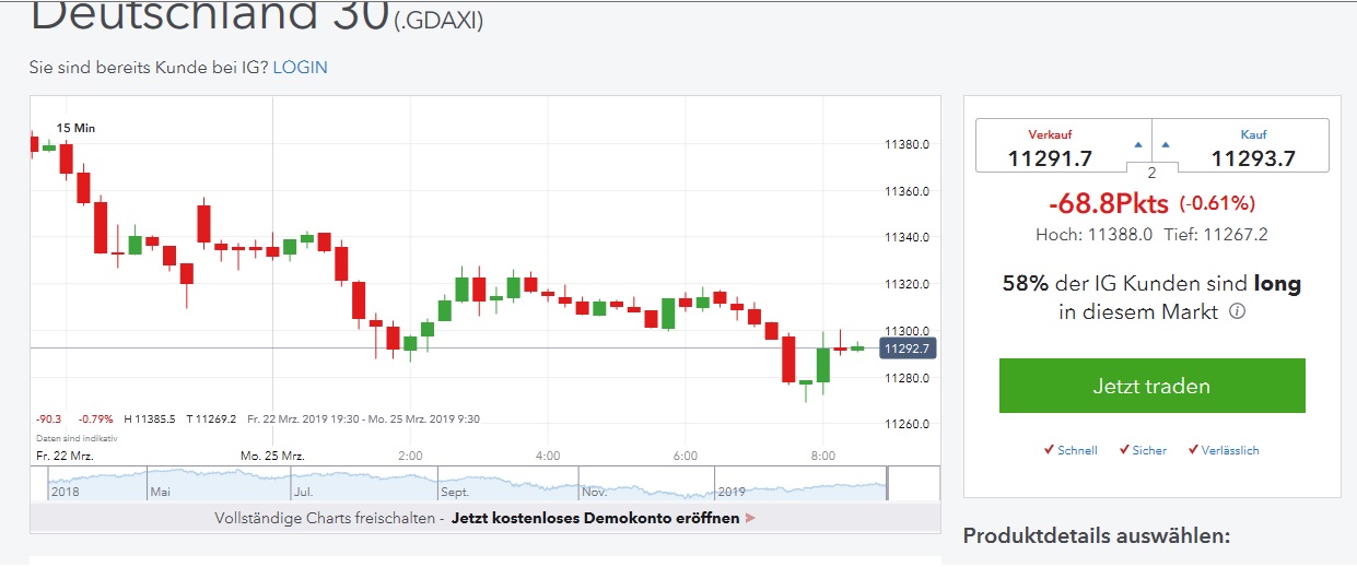 2019 QV-GDAXi-DJ-GOLD-EURUSD- JPY 1103482