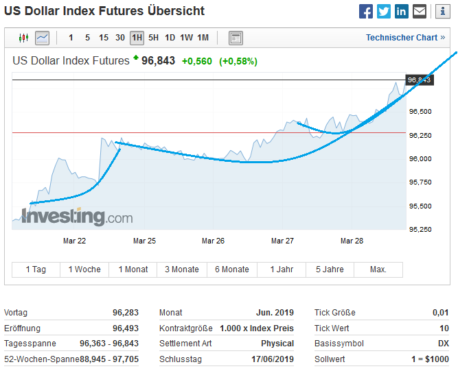 Bitcoins der nächste Monsterhype steht bevor! 1104208