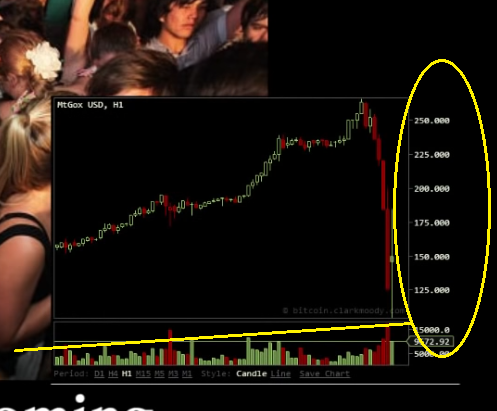Bitcoins der nächste Monsterhype steht bevor! 1104618