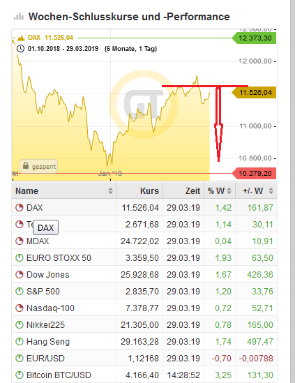 Bitcoins der nächste Monsterhype steht bevor! 1104632