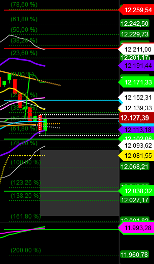 2019 QV-GDAXi-DJ-GOLD-EURUSD- JPY 1107769