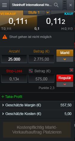 Steinhoff International Holdings N.V. 1107844