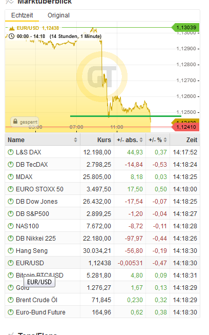 Bitcoins der nächste Monsterhype steht bevor! 1107865